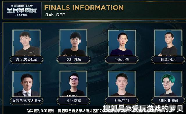 之间的较量 之间的较量