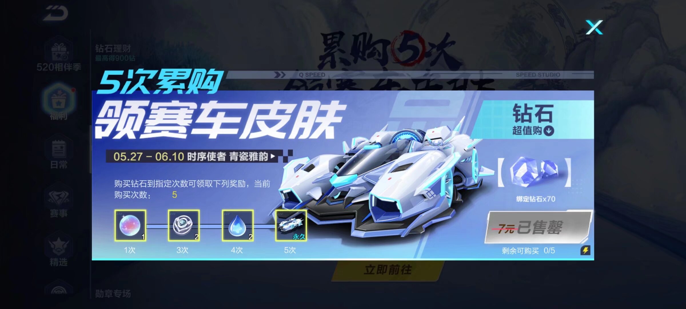 所有环节都 所有环节都